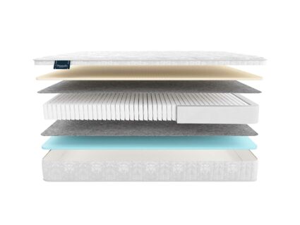 Матрас Materlux Ecologic Dream Multi 574