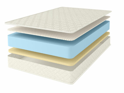 Матрас Comfort Line Memory-Latex Roll Classic+ 34