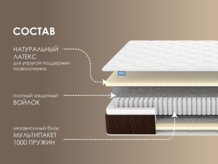 Матрас Димакс Мега Софт 37