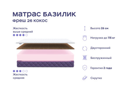 Кровать Димакс Риос с п/м + матрас Базилик Фреш 26 Кокос 1425