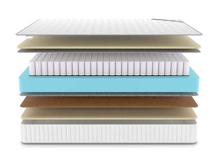 Матрас Denwir CLASSIC BALANCE SOFT TFK 55