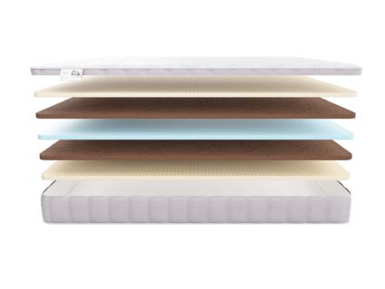 Матрас Materlux Lady Anna Kids 529