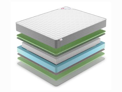 Матрас Denwir BEST RELAX FOAM S1000 749