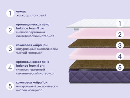 Матрас Базилик Фреш 12 лайт 90х195