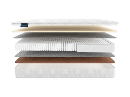 Матрас Materlux Armoni Form Multi 668