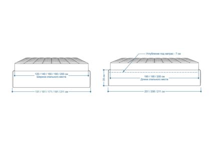 Кровать Lonax Белла велюр Dolly-13 (с основанием) 120х195