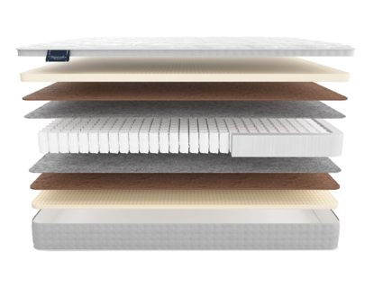 Матрас Materlux Impero Super 31