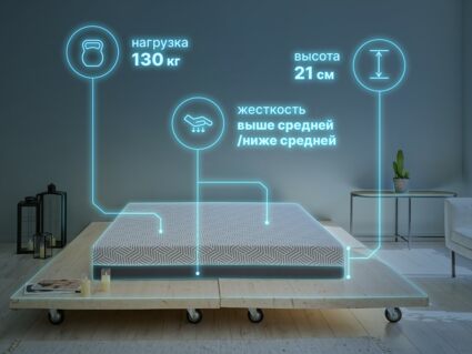 Матрас Димакс Safe Infinite 37