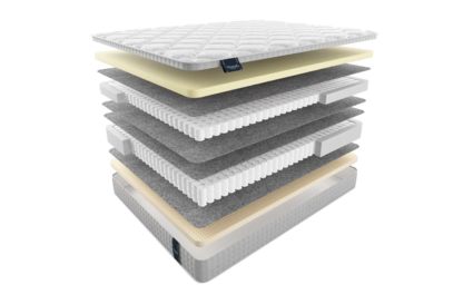 Матрас Materlux Impero Double 22