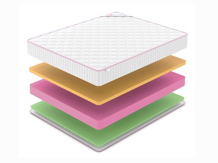 Матрас Denwir MEGA FOAM MEMO RELAX 22 679