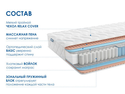 Матрас Димакс Relmas Foam 3Zone 38
