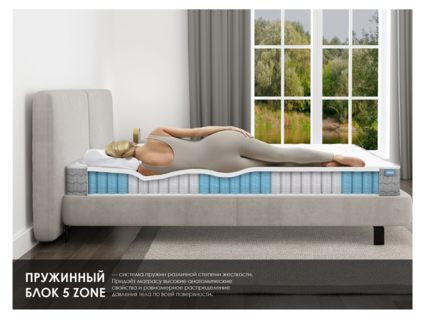 Матрас Димакс ОК Мемо Софт 140х190