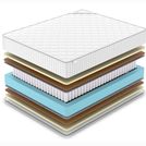 Матрас Denwir CLASSIC MIDDLE SOFT PLUS TFK 160х200