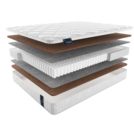 Матрас Materlux Eternity Maxi 60х200