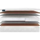 Матрас Materlux Eternity Multi 60х120