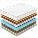 Матрас Denwir CLASSIC MIDDLE MEMO SOFT PLUS TFK 90х160