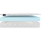 Матрас Materlux Stella Maxi 110х200