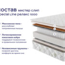 Кровать Димакс Джеффер с п/м + матрас Мистер Слип Special Line Релакс 1000 160х200