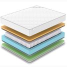 Матрас Denwir CLASSIC MEMO FOAM TFK 60х200