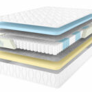 Матрас Comfort Line Memory Form Life S1000 140х200