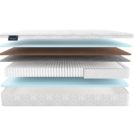 Матрас Materlux Mintaro Multi Forte 150х200