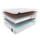 Матрас Materlux Spring Comfort Multi 60х120