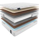 Матрас Materlux Turia Multi 140х200