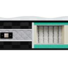 Матрас Mr.Mattress Elixir 180х200