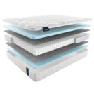 Матрас Materlux Mezzo Light 90х200
