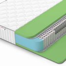 Матрас Denwir CLASSIC FOAM S1000 120х186