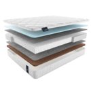 Матрас Materlux Gardena Multi 145х190