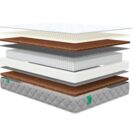 Матрас Sleeptek MAX Relax S1000 120х190