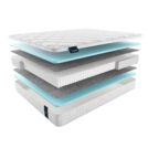 Матрас Materlux Jasmine Multi 60х120