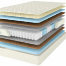 Матрас Comfort Line Eco Hard TFK+ 70х200