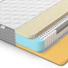 Матрас Denwir EXTRA MEMO SOFT S1000 160х200