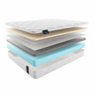 Матрас Materlux Prima Latex Carbone 90х200