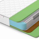 Матрас Denwir CLASSIC BALANCE FOAM S1000 80х200