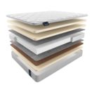Матрас Materlux Impero Soft 60х120