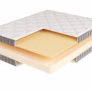 Матрас Beautyson Promo 10 185х200