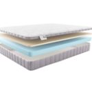 Матрас Materlux Kemi Kids 60х120