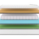 Матрас Denwir CLASSIC MEMO FOAM TFK 60х200