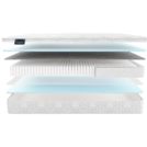 Матрас Materlux Aneto Multi 160х200