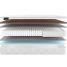 Матрас Materlux Spring Comfort Maxi 200х200