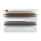 Матрас Materlux Batesford 60х120