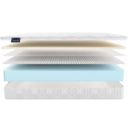 Матрас Materlux Prima Latex 75х200