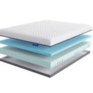 Матрас LineaFlex Active-Gel 80х190