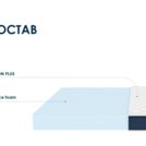 Матрас Димакс Практик Чип Ролл 14 уцененный 200х200