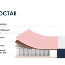 Матрас Димакс Практик Лайт Базис 500 уцененный 140х200