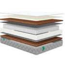 Матрас Sleeptek MAX Relax S500 200х190