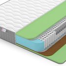 Матрас Denwir BEST BALANCE FOAM S1000 90х160
